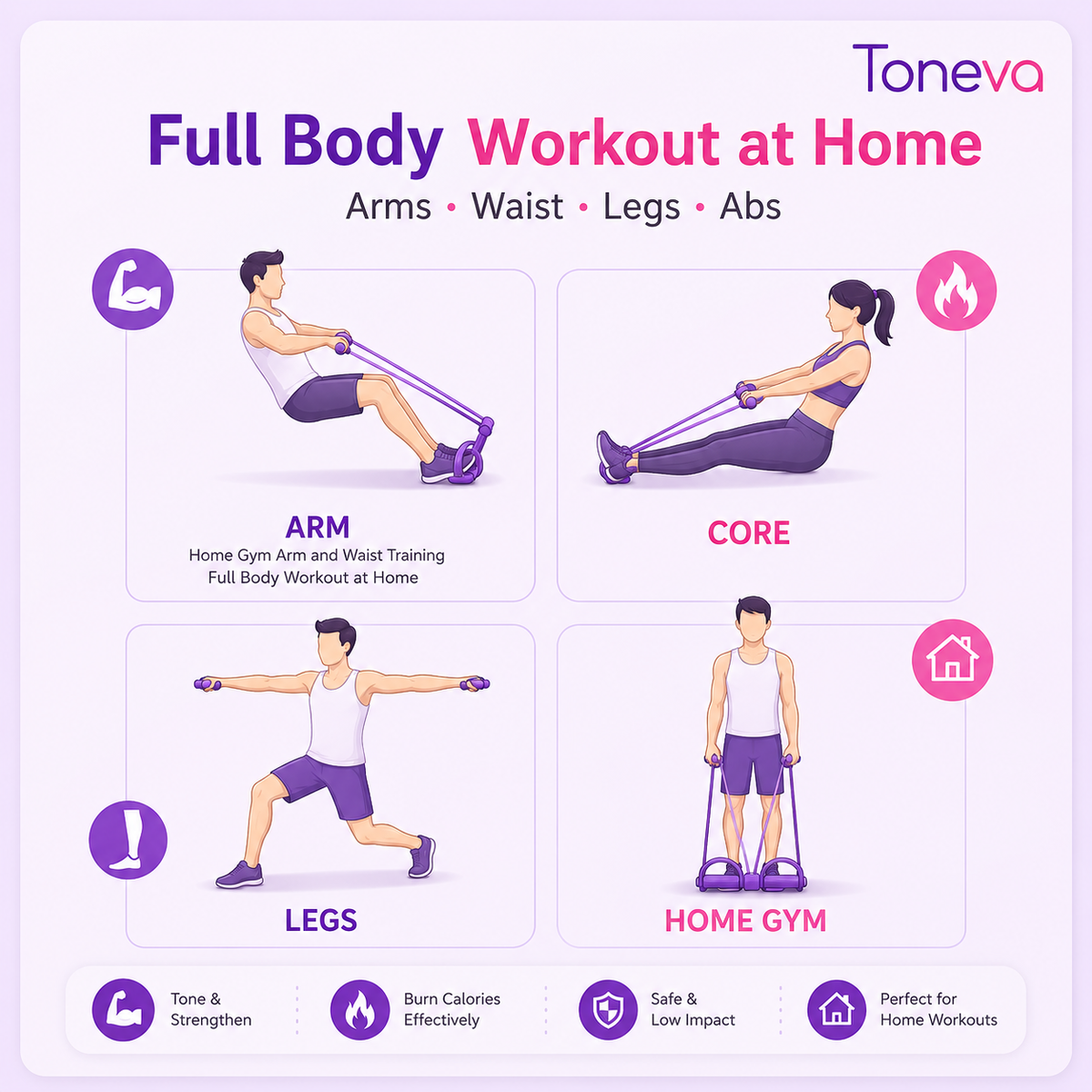 Toneva™ 8-Tube Pedal Resistance Band